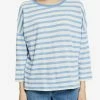 Esprit LONGSLEEVE - Long Sleeved Top - Light Blue Lavender